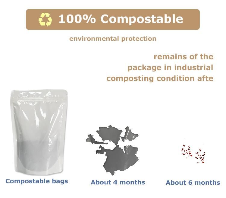 Matt White Custom Style Unique Cellophane Tea Packaging