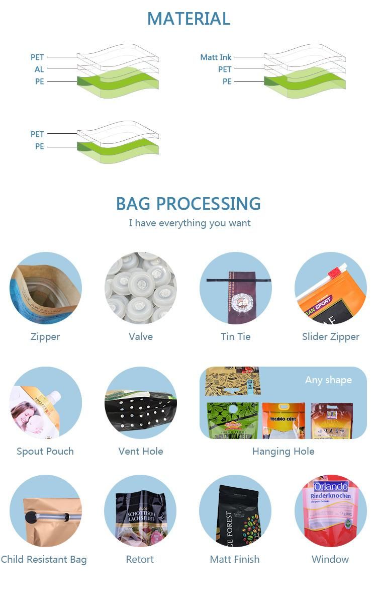 New Product Custom Materials Stand up Packaging