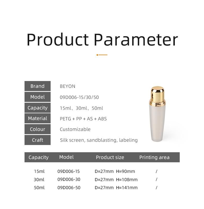 Wholesale 15ml PETG Frosted Plastic Bottle
