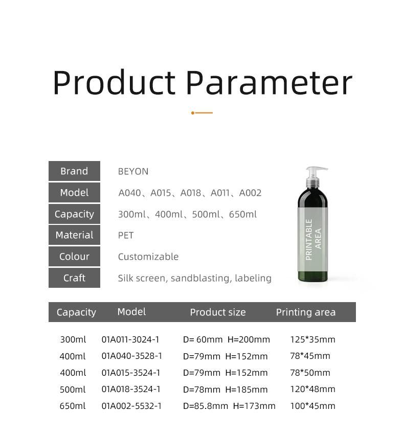 500ml Hot Sale Pet Bottle with High Quality