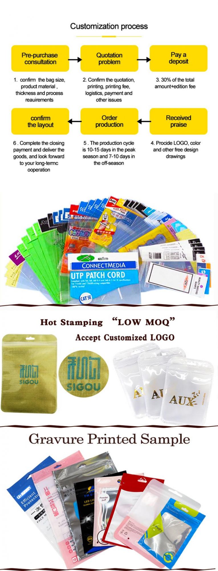Silver Packaging Bag Aluminum Foil Plastic Bag with Zipper Bags