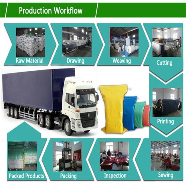 Manufacturers China. PP Jumbo Bag. FIBC Bags, Ton