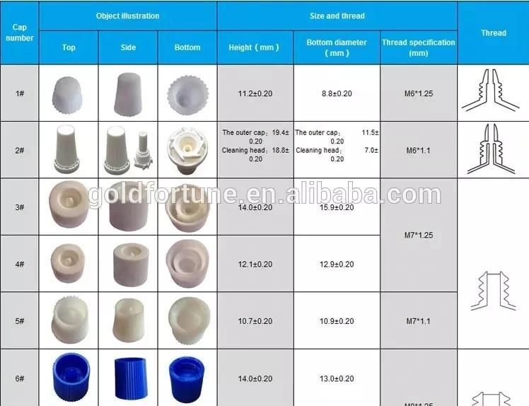 Hair Dye Cream Tube Eco Friendly Aluminium Collapsible Tube for Skin Care Cosmetics Products