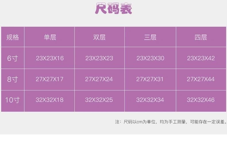 Wholesale Cake Packaging Box Cake Boxes in Bulk Transparent Pet PVC Food Flower Party Gift Round Squared Packaging Product with Printing