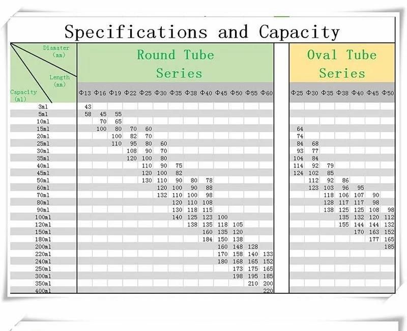 PCR Tube 10ml Plastic PE Tube with Long Nozzle