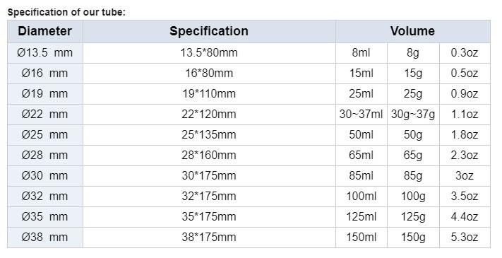OEM 3ml-200ml Aluminum Paint Tube Manufacturer