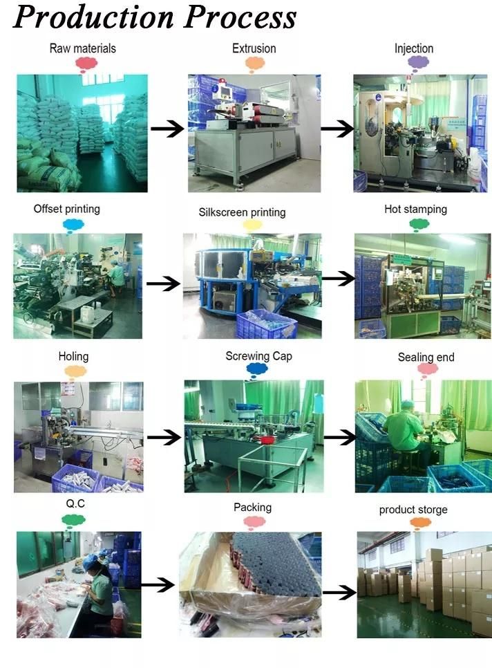 Plastic Shampoo Tubewith Flip Top Cap Special Sealing Customized Printing