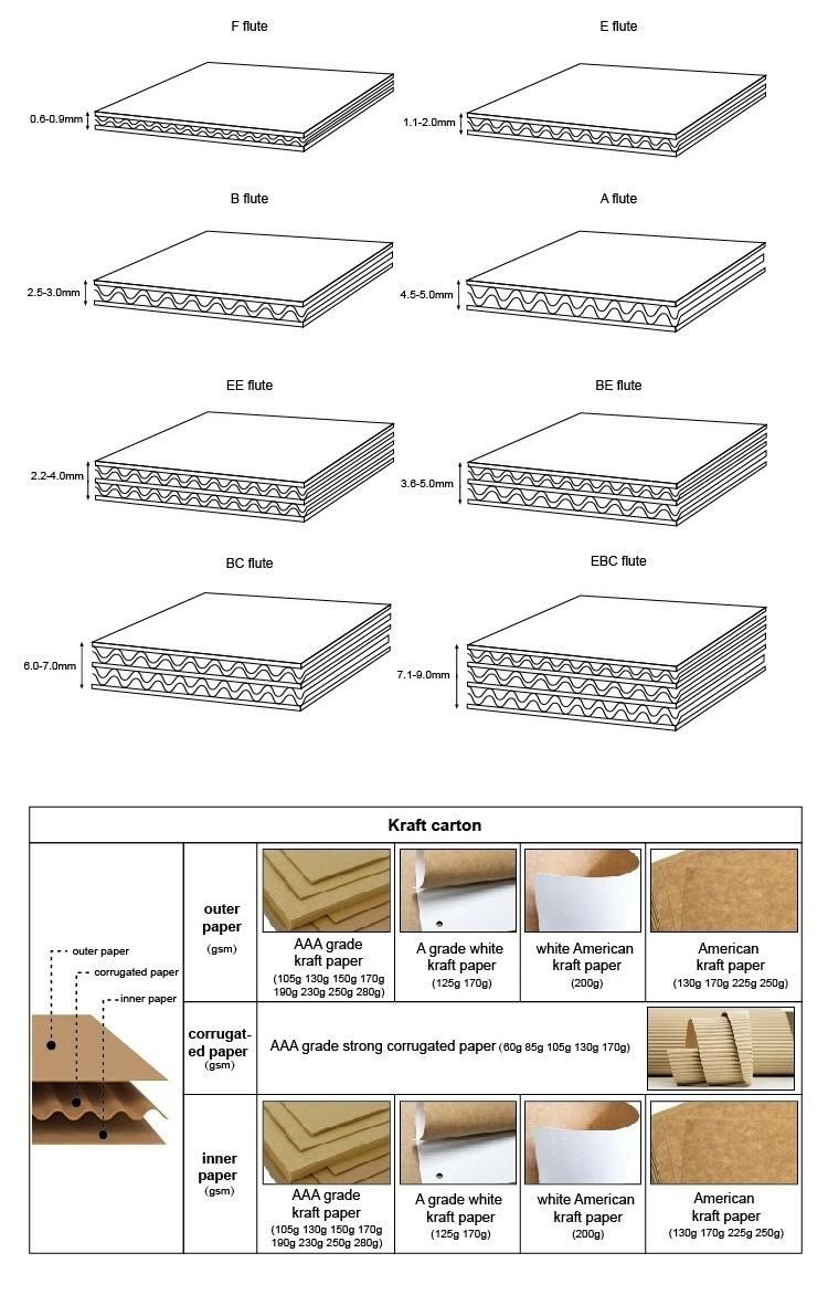 Biodegradable Logo Printing Flat Pack Apparel/Clothing/Shoe Packaging Corrugated Paper Shipping/Mailer/Carton Boxes