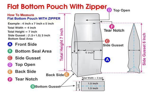 MOQ 500 PCS 1lb Digital Printed Biodegradable Flat Bottom Zipper Pouch Pet Food Packaging Bag for Dog Cat Treats Food