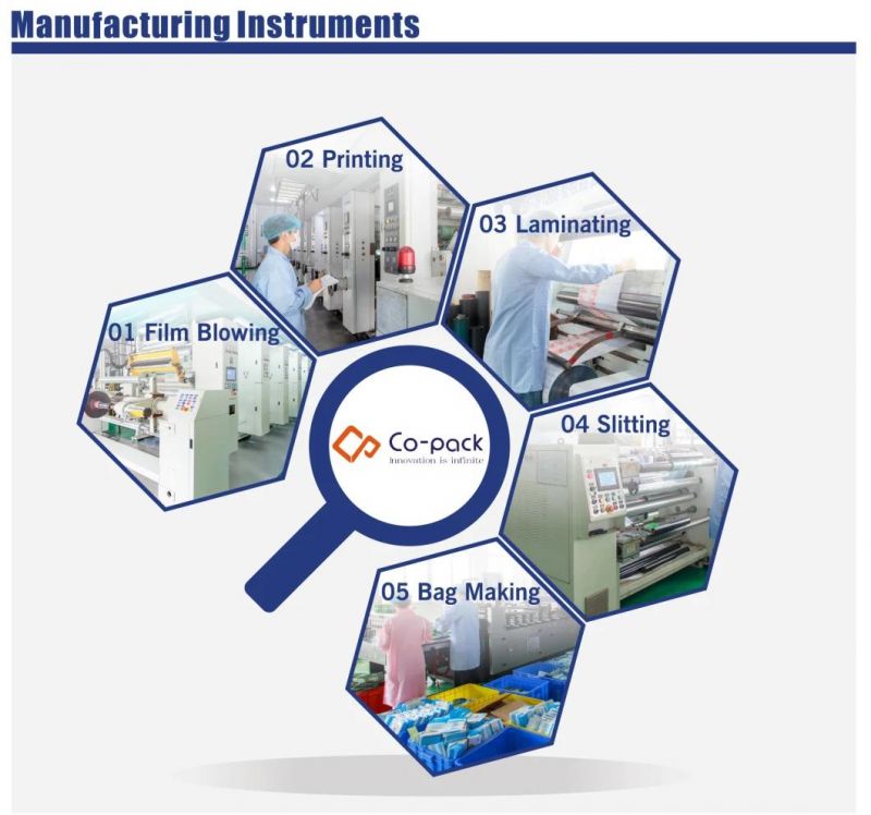 Customized Printed Food Packaging Microwavable High Barrier Sterilization Retort Pouch