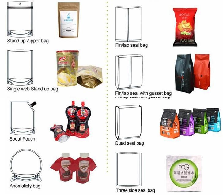 Aluminum Foil Bag for Snack Food Packaging