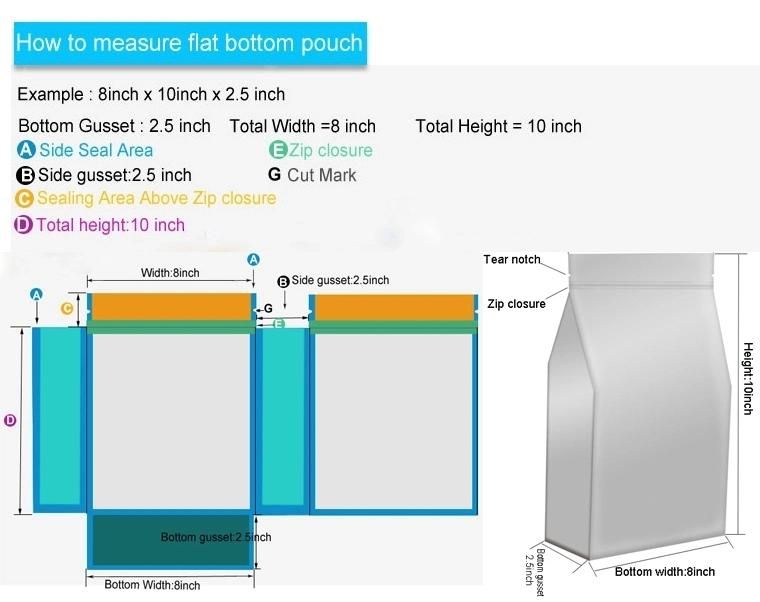 1kg 5kg 10kg 15kg Ziplock Aluminum Foil Resealable Bottom Gusset Plastic Pet Dog Food Packaging Bag