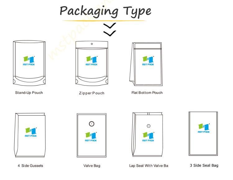 Custom Logo Print Biodegradable Dog Food Packaging Bag Food Bags
