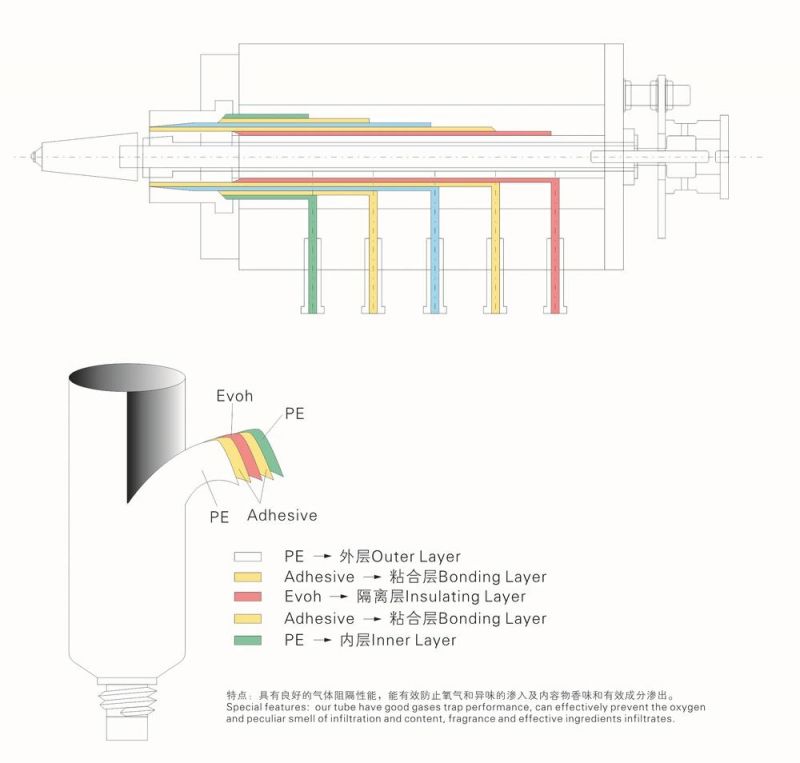 PCR Tube 10ml Plastic PE Tube with Long Nozzle