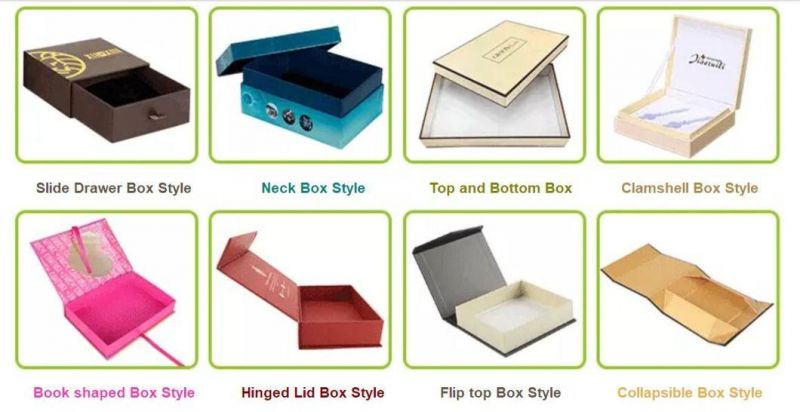 Luxury Gift Set Box Packing Box Cosmetic/Perfume/Candle/Promotion/Jewelry Paper Gift Box Factory
