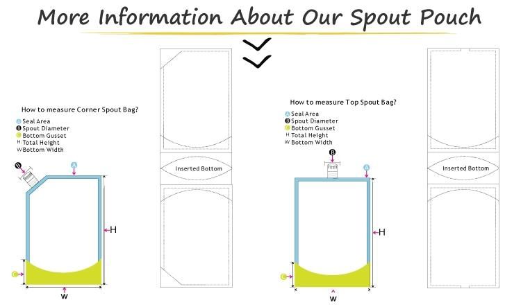 Custom Printing Plastic Liquid/Milk/Fruit Juice/ Stand up Pouch Bag with Spout