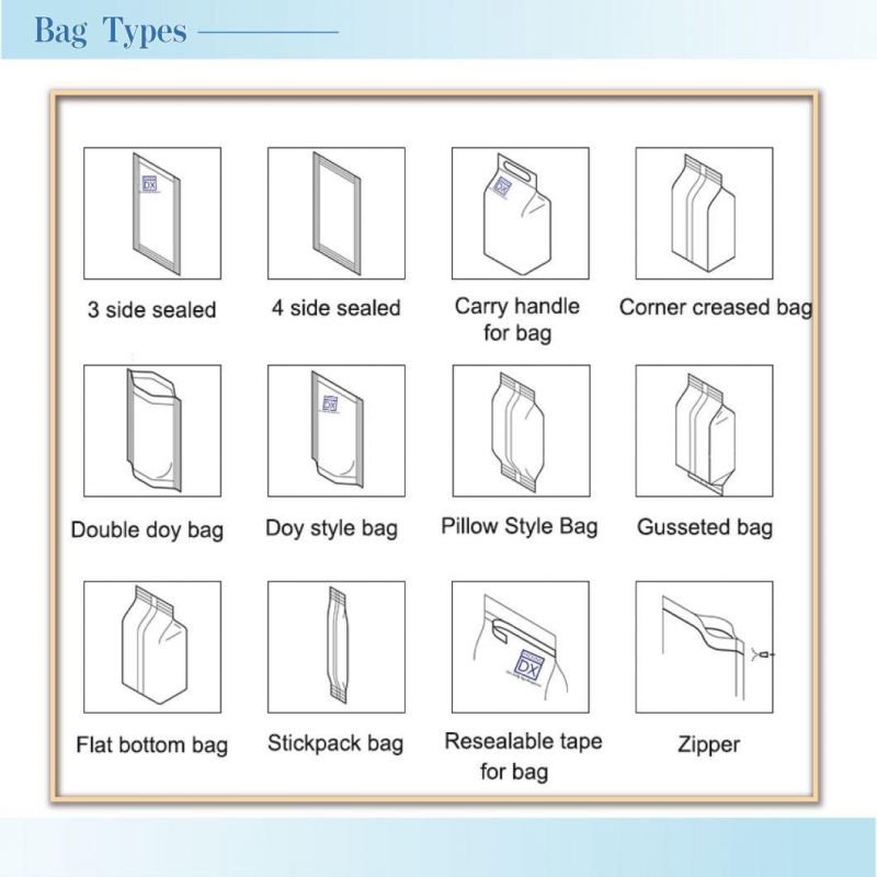 Bio-Degradable Stand up Ziplock Plastic Packaging Bag for Food and Pet Food