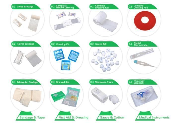 Pet/PVC/PP Customized Blister Tray Dressing Set Tray