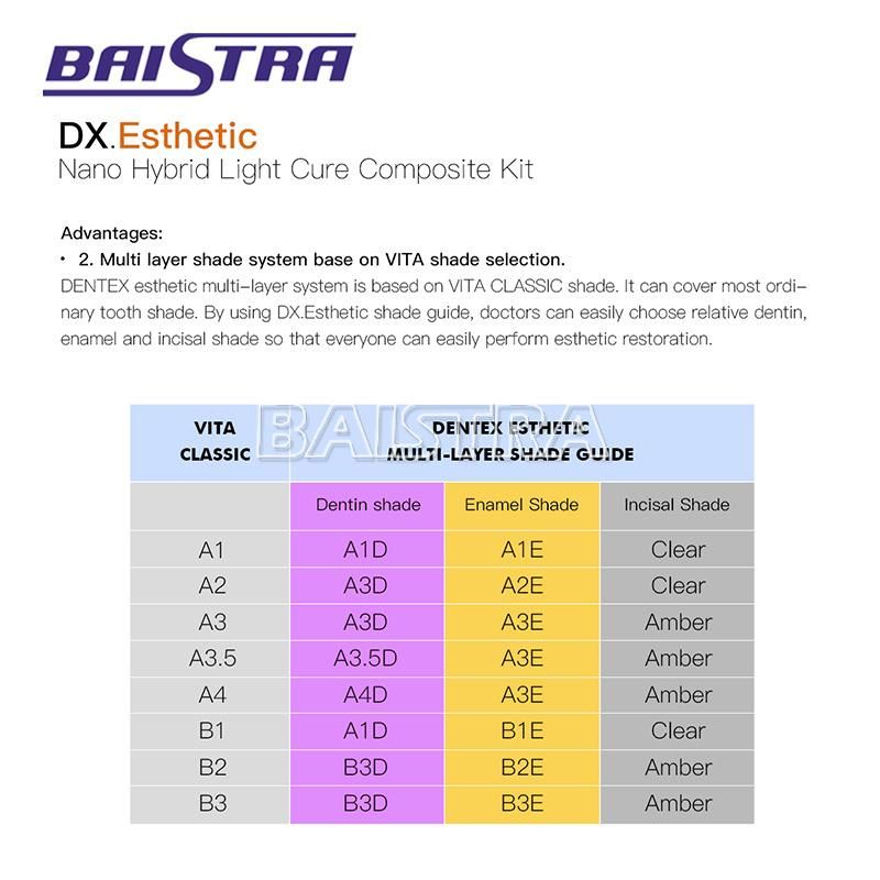 Dentex Esthetic Universal Dental Anterior Light Cure Composite Kit