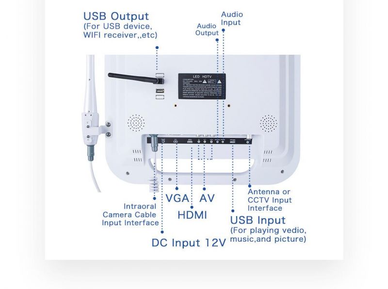 Large Storage Memory Intra Oral Camera with Arm Installation Manual