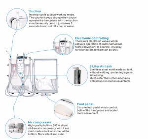 Mobile Dental Unit / Portable Dental Unit