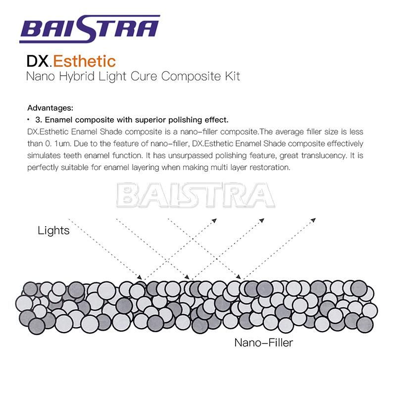 Dentex Esthetic Universal Dental Anterior Light Cure Composite Kit