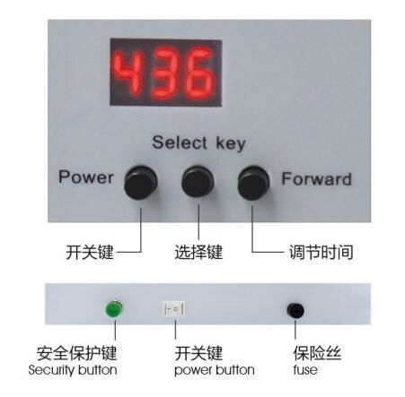 Dental UV Sterilizer Ultraviolet Disinfection Cabinet Sterilization Machine Medical Equipment