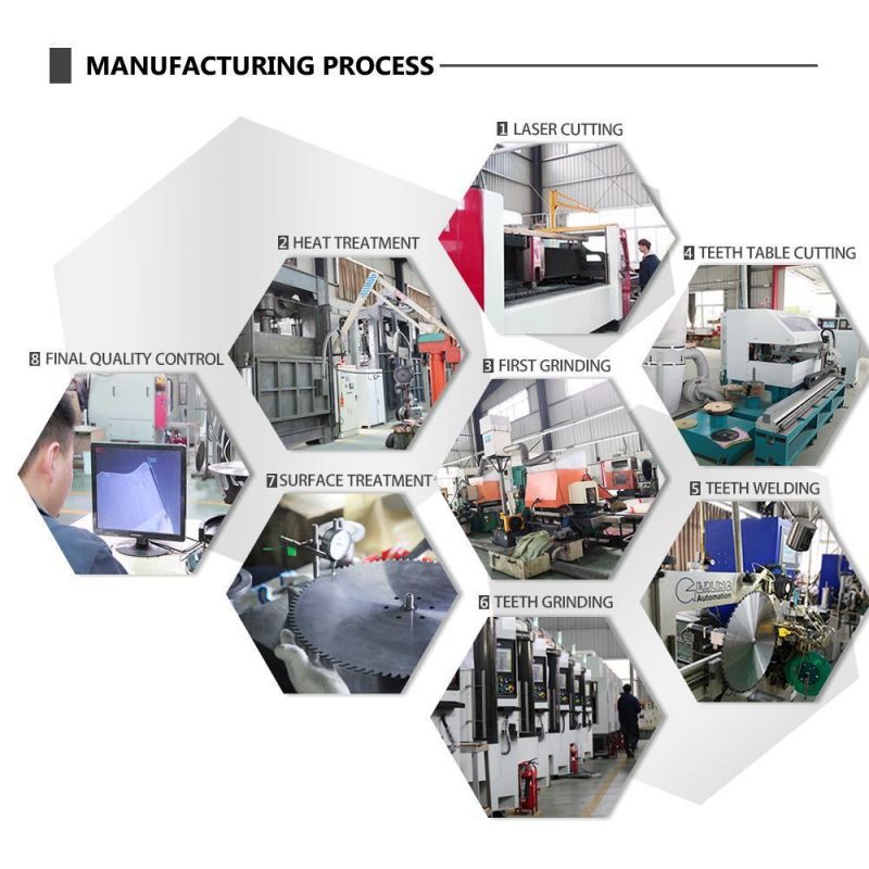 Kws Helical Spiral Planer Cutterhead W/ Indexable Inserts Manufacturer High Precision Cutting Tool