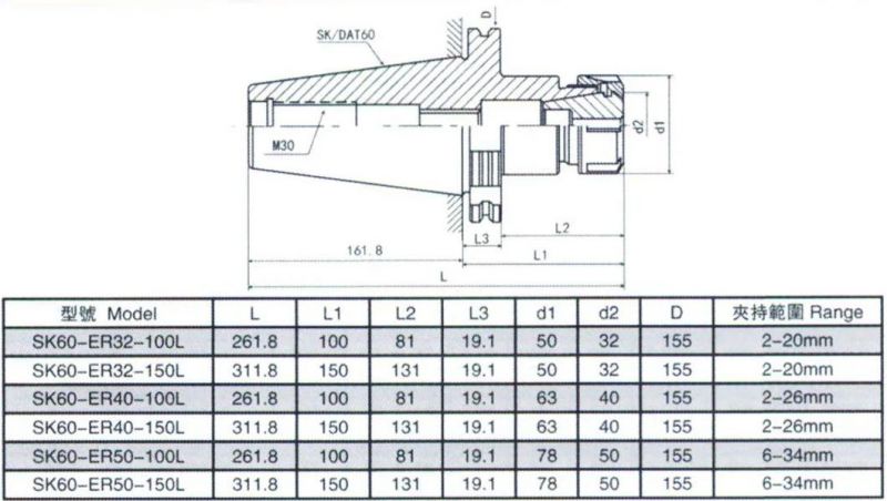 Bt/St/Nt/Jt/Sk/Dat/Cat Tool Holder, Sk60-Er Collet Chuck