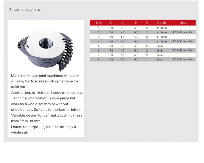 Kws Tct Wood Finger Joint Cutter for Comb Machine