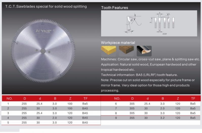 Kws Triple Chip Teeth Saw Blade for Cutting Furniture Disk MDF Hard Bilaminated Chipboard