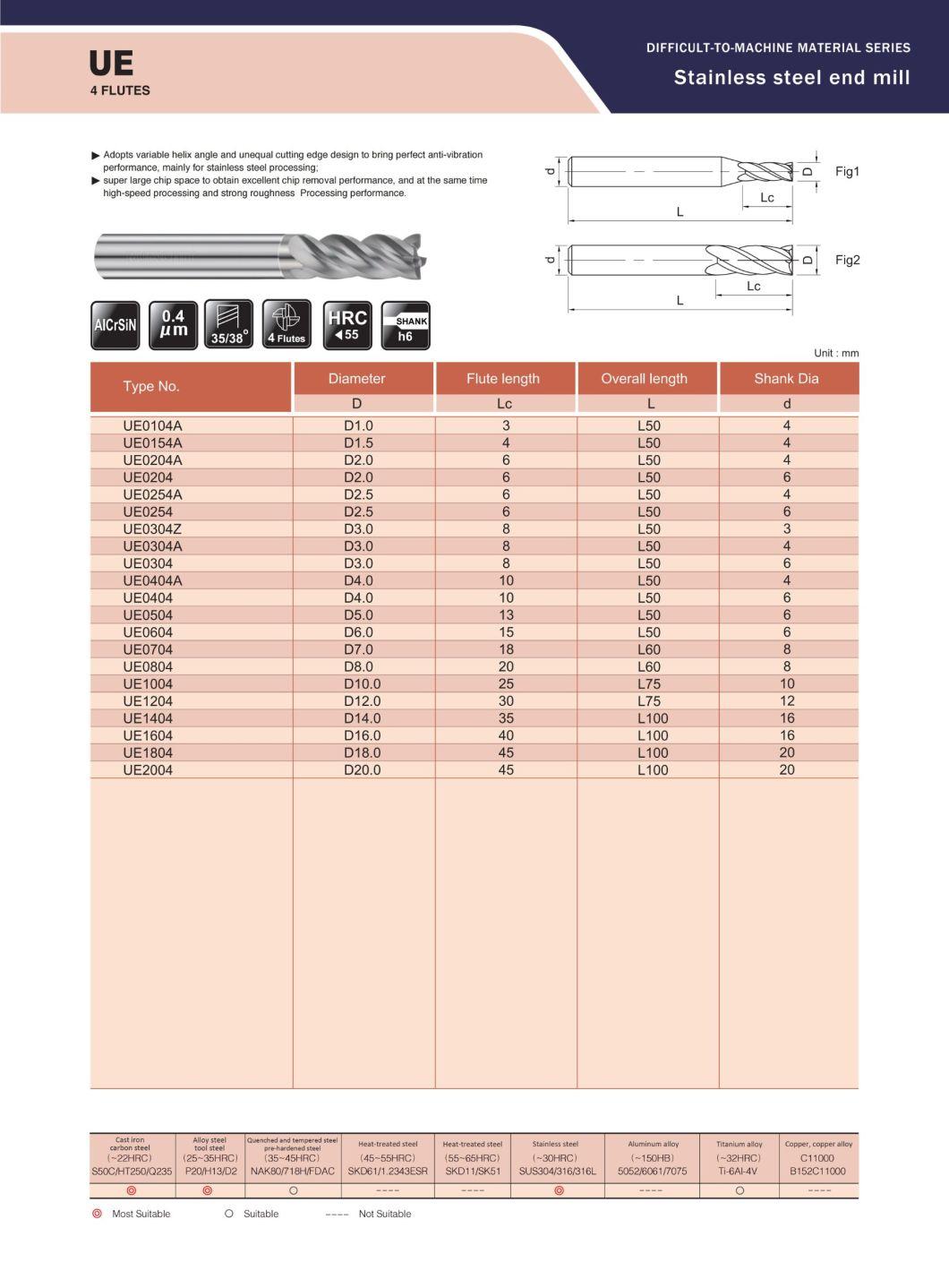 4 Flutes Standard Carbide Flat End Mill for Aerospace and Military Industry Medical Care (UE0504)