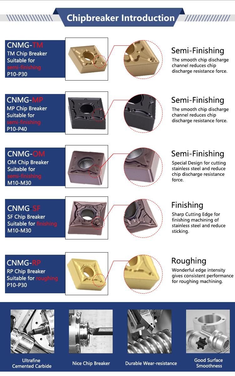 China High Quality Cheap Price Tungsten Carbide Inserts on CNC Lathe Tool Holders for Turning