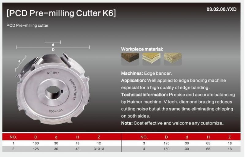 Kws 125*30*H43*30t Diamond Tipped Pre Milling Cutter for Automatic Edge Bander Machine
