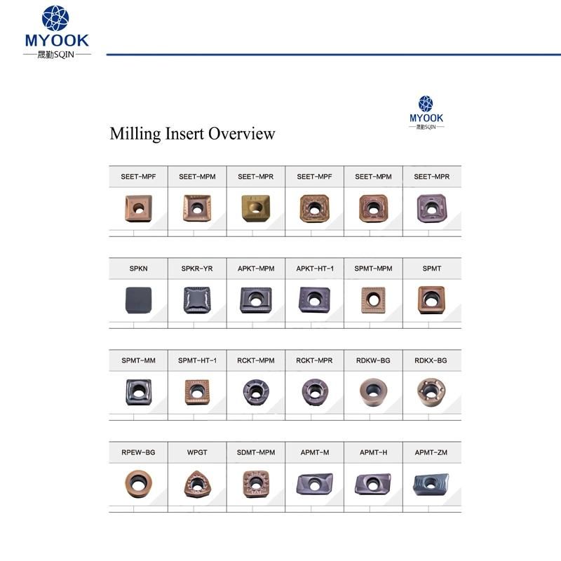 Ceramic Turning Blades Cutting Insert Wnma