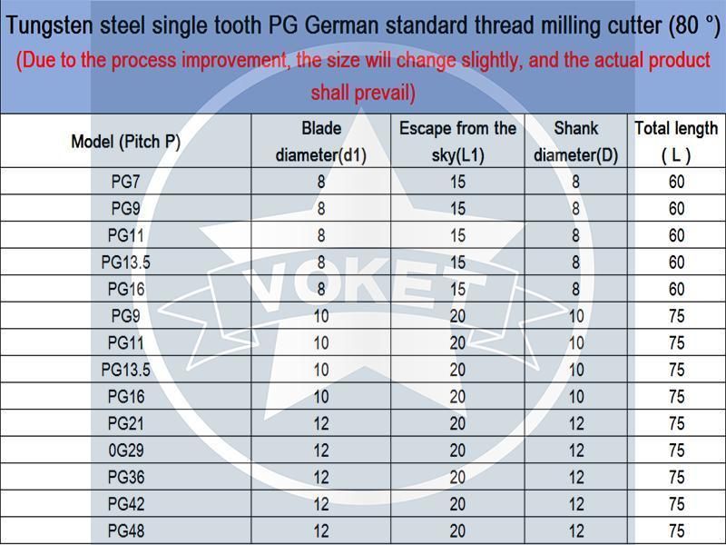 Pg9 CNC 80° Tungsten Steel Single Tooth Pg German Standard Thread Milling Cutter P G 7 9 11 13.5 16 21 29 36 42 48 Mill Mills Cutters