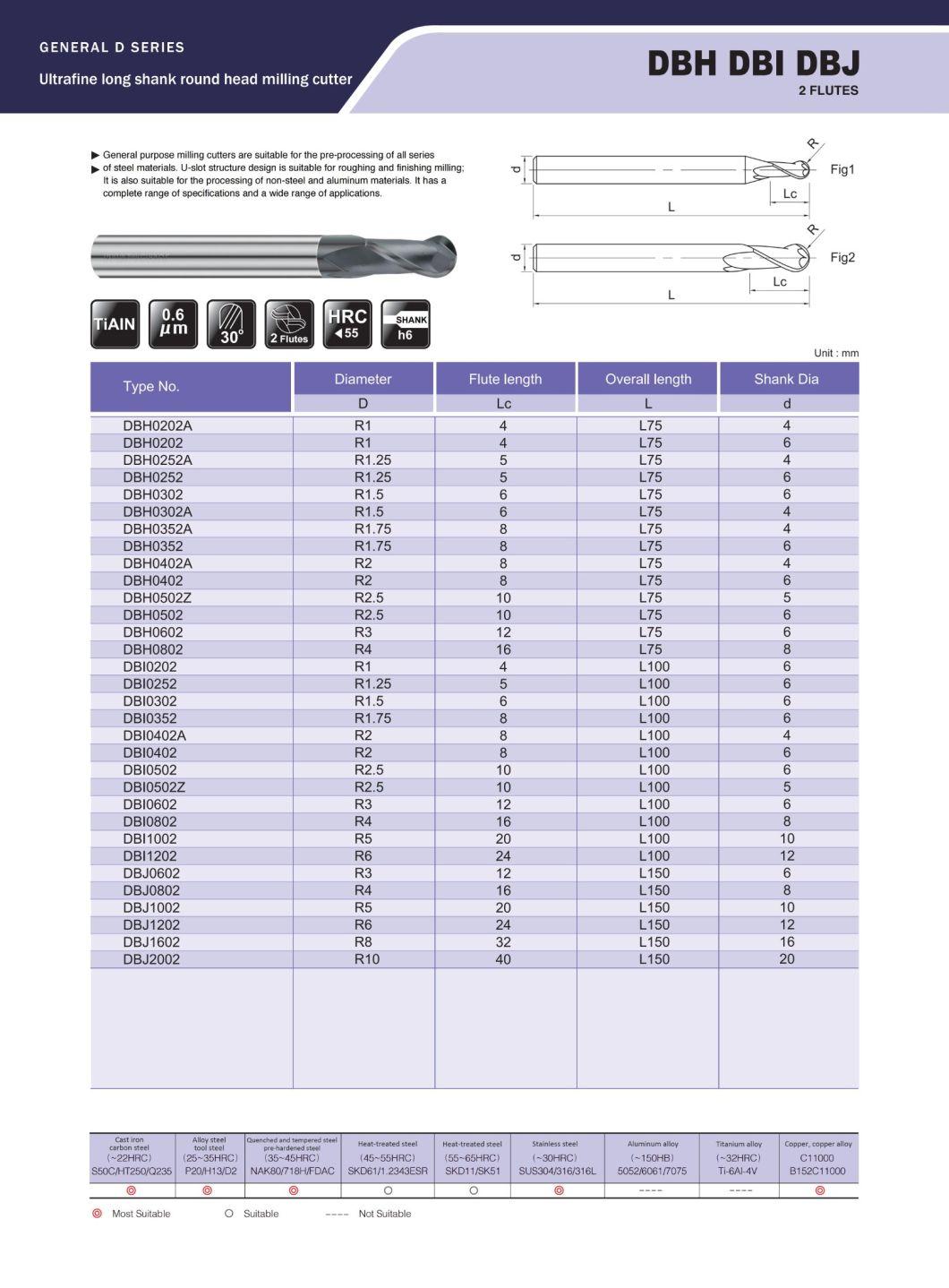 CNC High Speed Cutting Milling Cutters for Mindustry Industry Materials High Die Industry (DBH0252) 