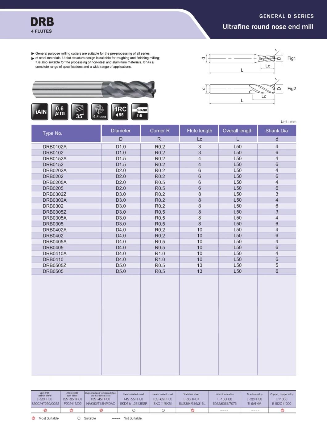 Standard HRC55 4 Flutes Solid Carbide Roughing End Mill for Mindustry Industry Materials High Die Industry (DRB0305A)