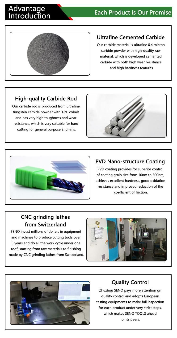 Manufacturer Wholesale Good Quality Tungsten Carbide 4 Flutes HRC65 Flat End Mill