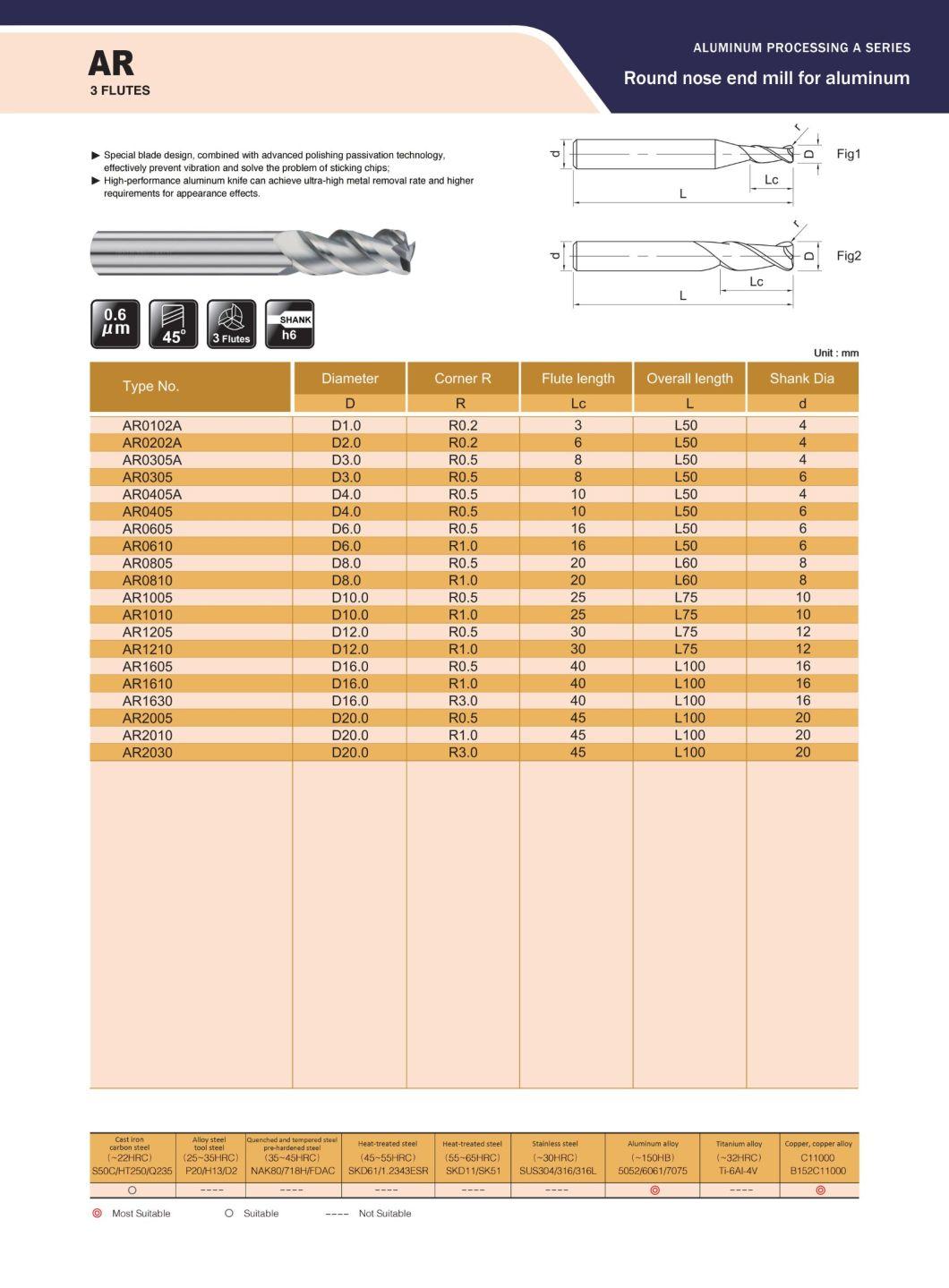 3 Flutes High-Performance Aluminum Cutter Ranges From 0.1mm to 20mm for Aluminum Mold Tooling Clamp 3c Industry (AR0102A)