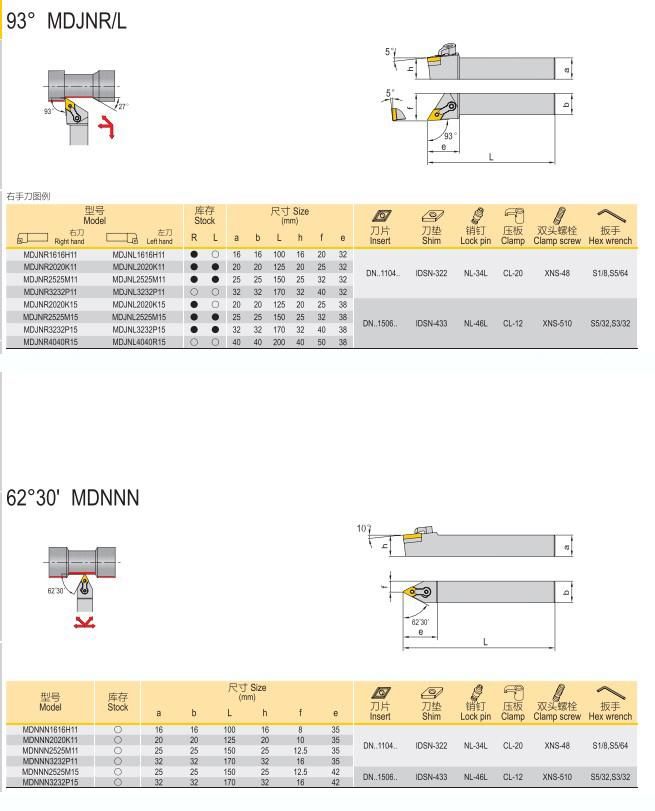Dnmg11040408 Carbide Insert Cutting Tool