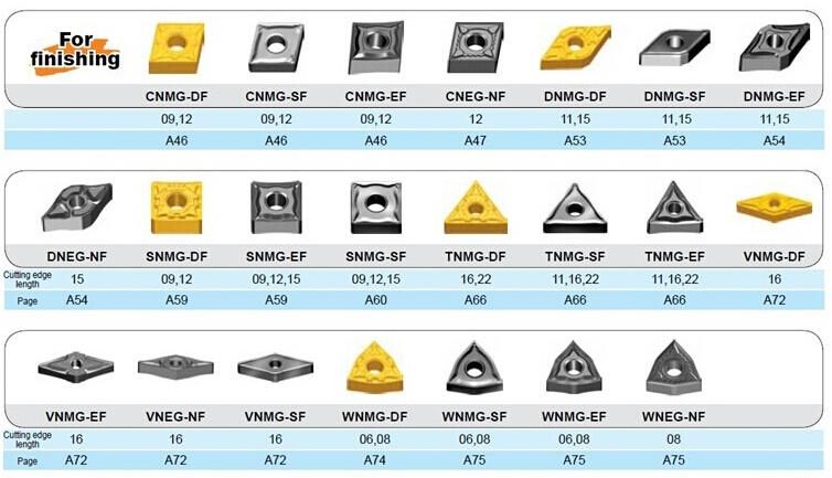 China High Performance Factory Made Tungsten Carbide Turning Inserts/ Cemented Carbide Inserts