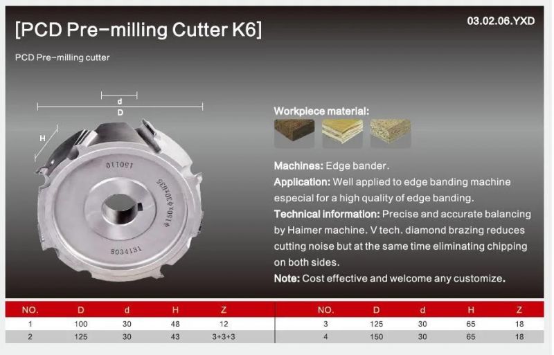 Kws Milling Cutters for Wood Pre-Milling Cutters for CNC Edge Banding Machine
