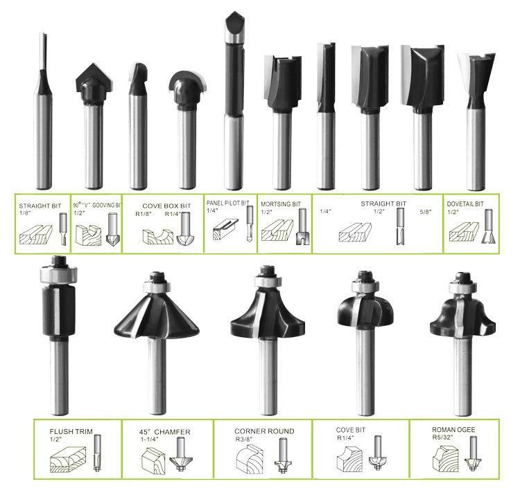Vido Woodworking Milling Cutter Router Bits Set