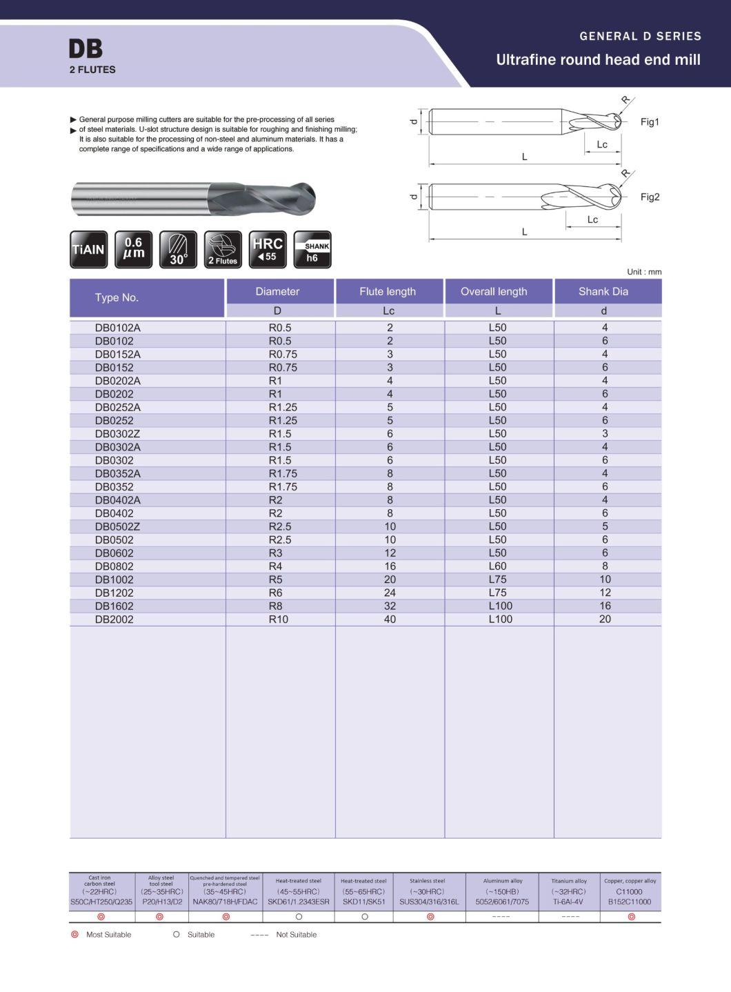 High Quality CNC Cutting Tools Machine Graphite End Milling Cutter PCD Ball End Mill (dB0502Z)