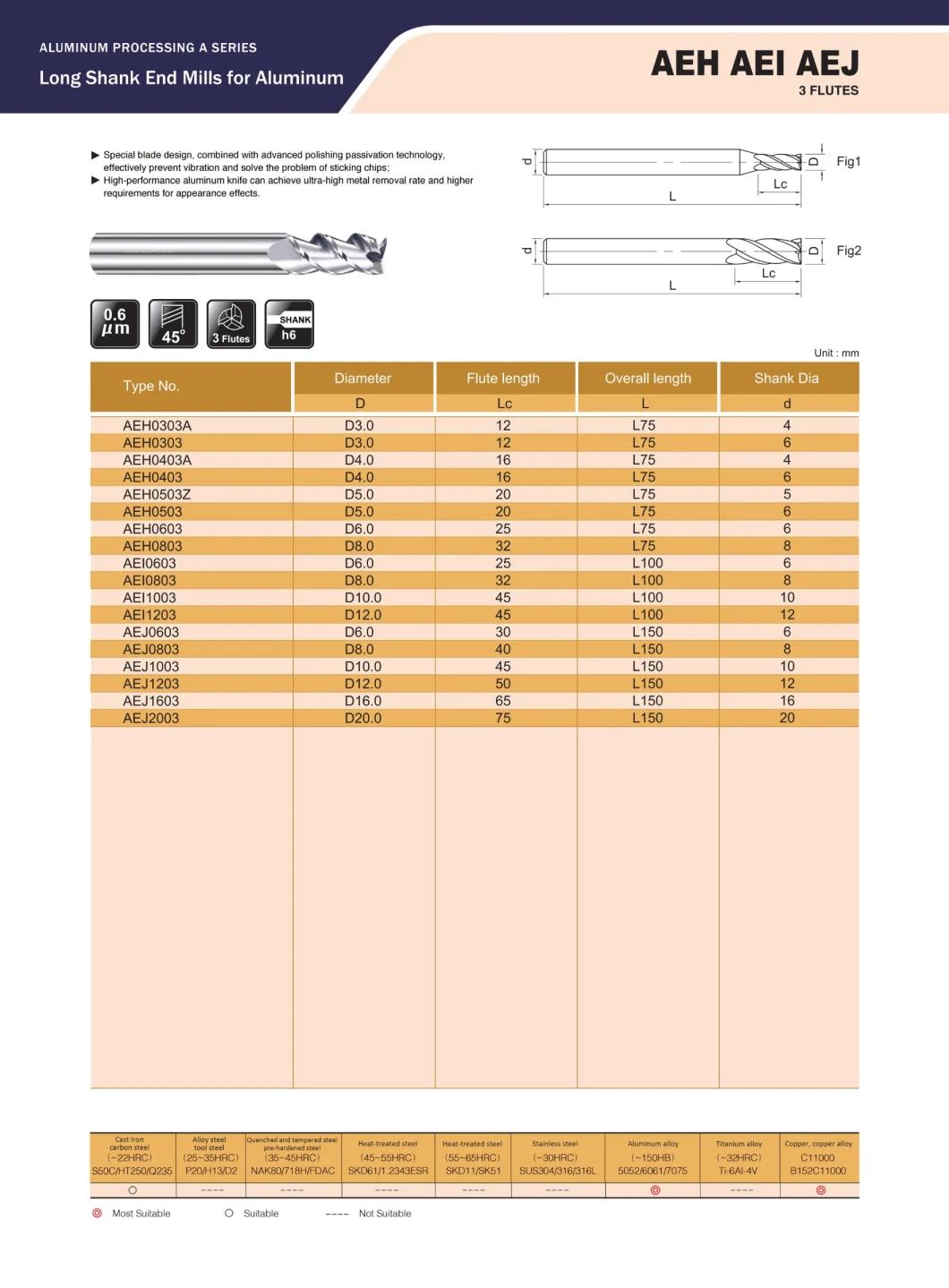 Standard Carbide Flat End Mill for Aluminum Mold Tooling Clamp 3c Industry (AEH0403A)
