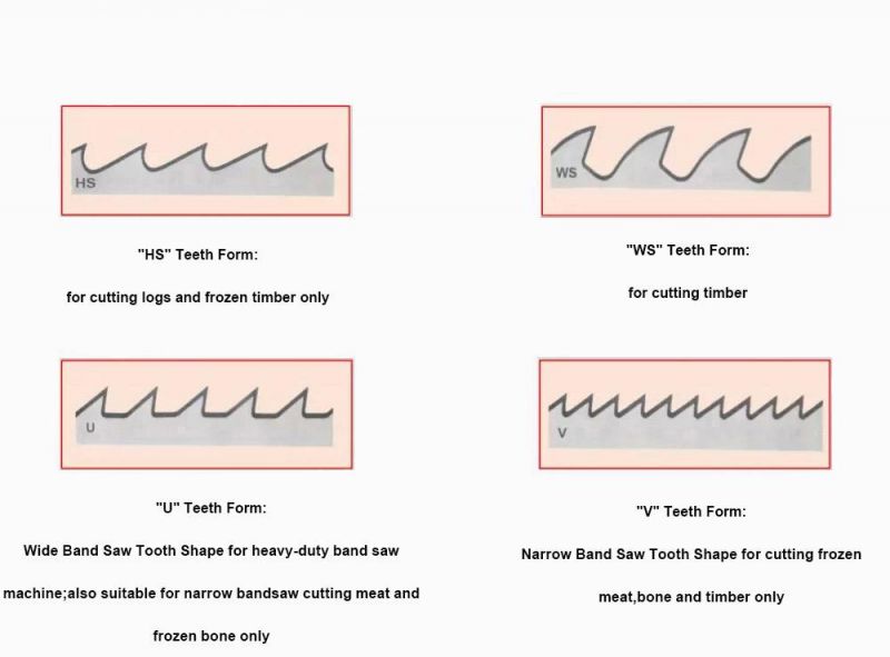 Wood Mizer Blade Bandsaw Blade Hardened and Grinding for Wood