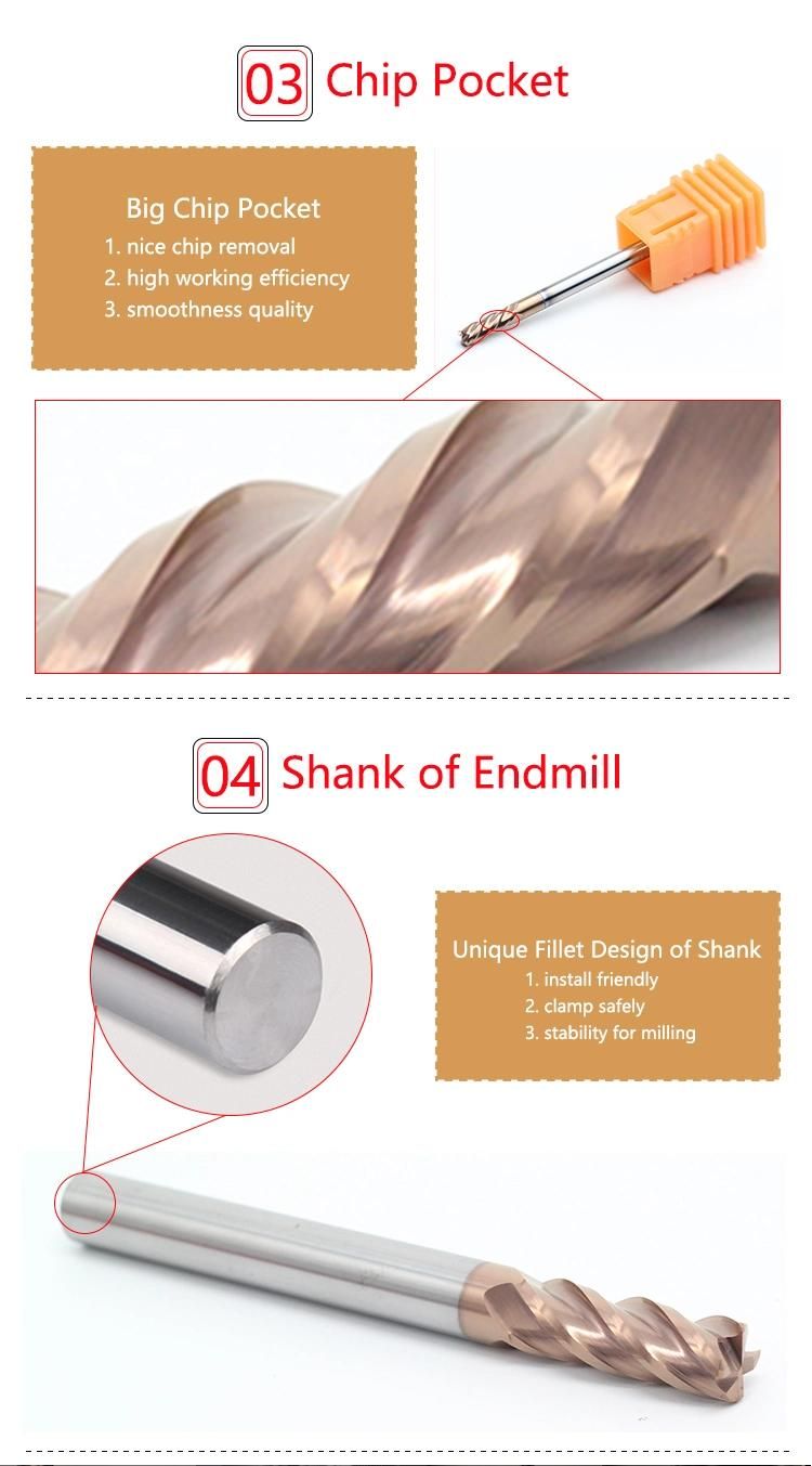 2021 New Type Lathe Tool End Mill Sharpener 4 Flutes HRC55 Corner Radius End Mil End Mill