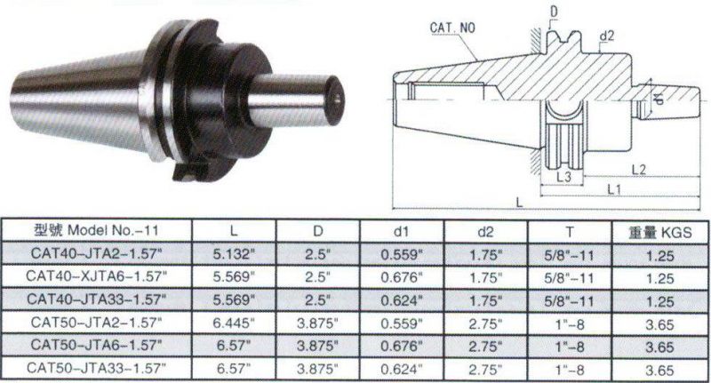 Bt/DIN2080/Cat/Sk/Dat Tool Holder, Cat40, 50 Drill Chuck Arbor