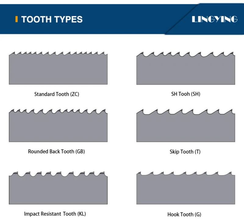 High Quality Quenched and Tempered Steel Bar Cutting Blade